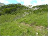 Planina Polog - Tolminski Kuk